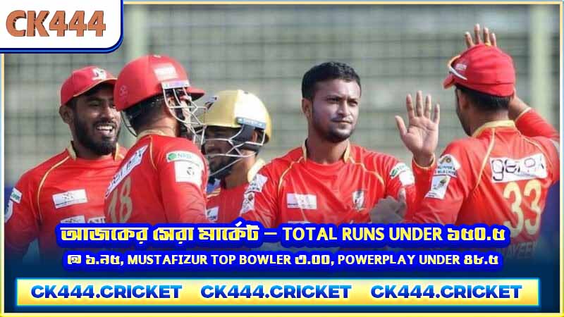 আজকের সেরা মার্কেট — Total Runs Under ১৫০.৫ @ ১.৯৫, Mustafizur Top Bowler ৩.০০, Powerplay Under ৪৮.৫