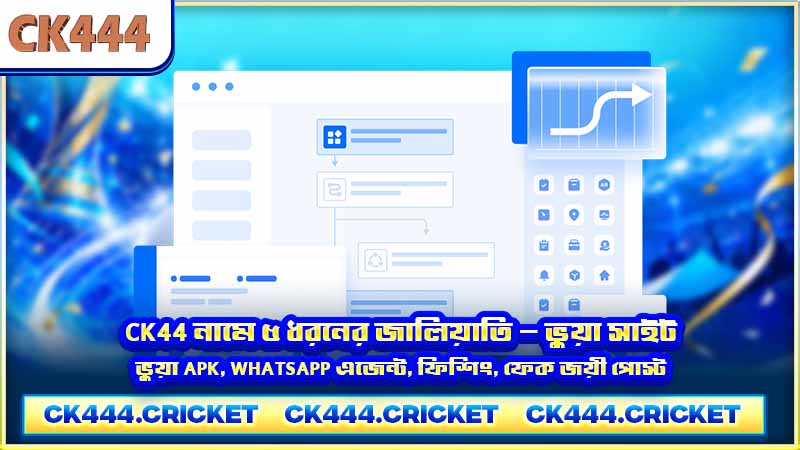 CK44 নামে ৫ ধরনের জালিয়াতি — ভুয়া সাইট, ভুয়া APK, WhatsApp এজেন্ট, ফিশিং, ফেক জয়ী পোস্ট