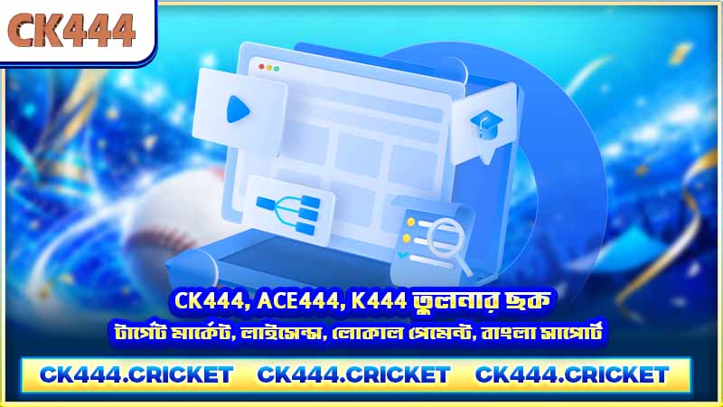 CK444, Ace444, K444 তুলনার ছক — টার্গেট মার্কেট, লাইসেন্স, লোকাল পেমেন্ট, বাংলা সাপোর্ট