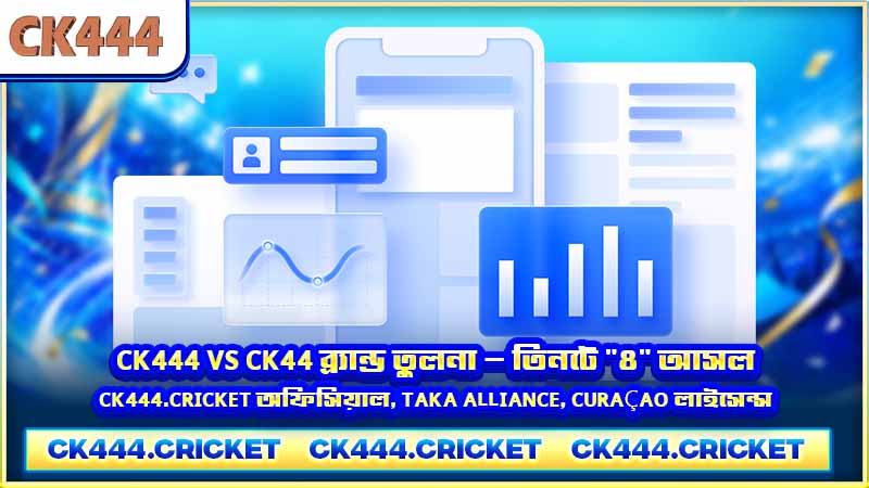 CK444 vs CK44 ব্র্যান্ড তুলনা — তিনটে ৪ আসল, ck444.cricket অফিসিয়াল, TAKA Alliance, Curaçao লাইসেন্স